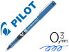 Roller Pilot V5 color azul