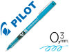 Roller Pilot V5 color azul claro